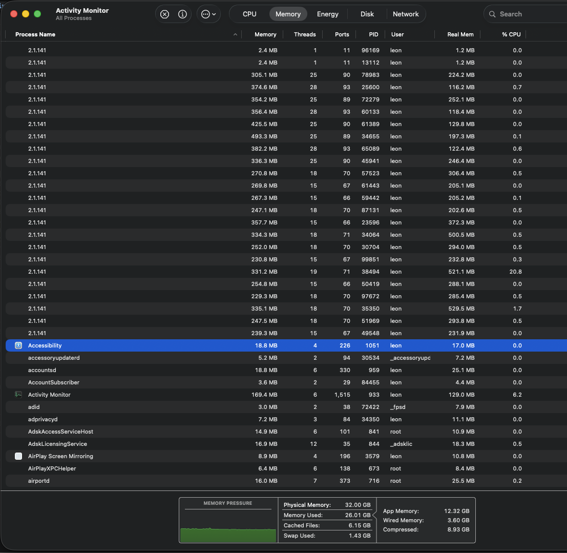 Activity Monitor showing a wall of agent processes and the memory-pressure readout near the ceiling.